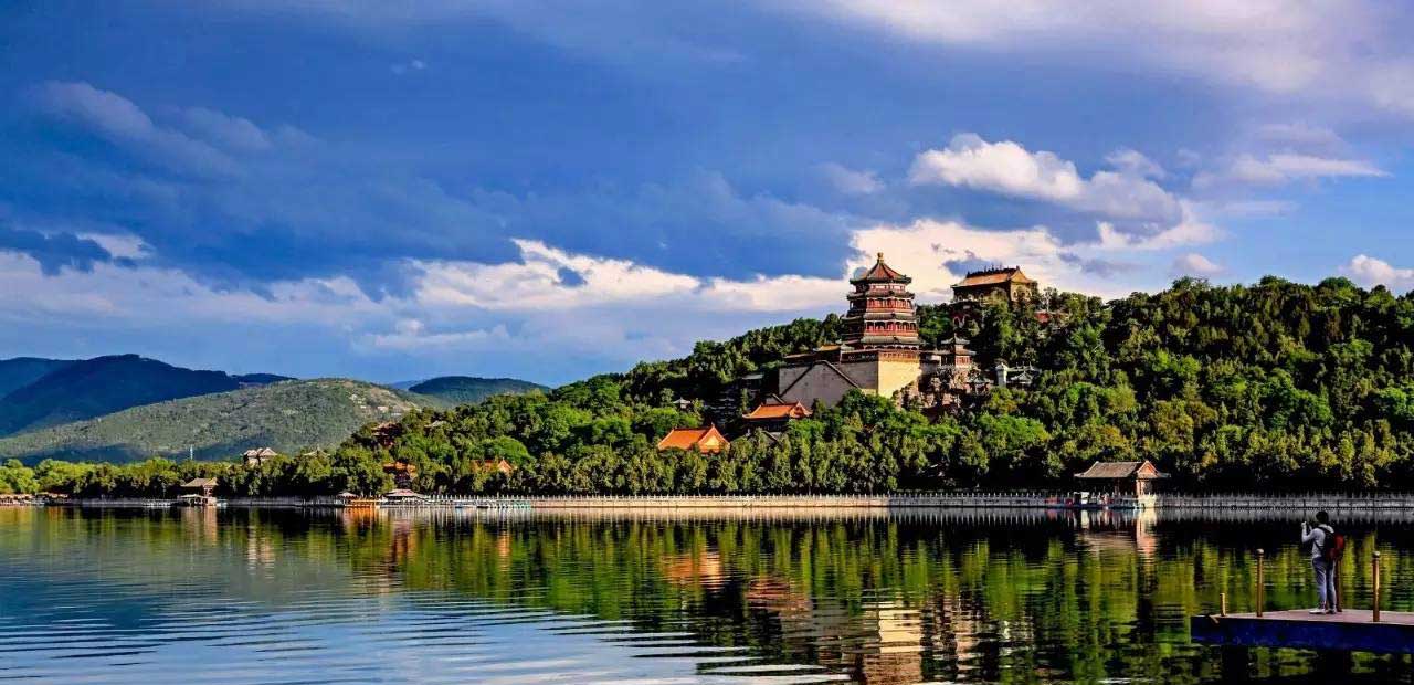 Beijing Half Day Tour